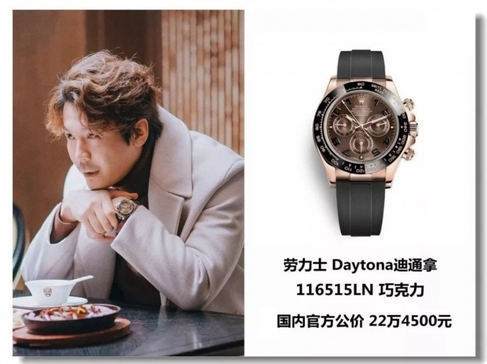 深圳哪里有复刻表,深圳复刻手表实体店有吗