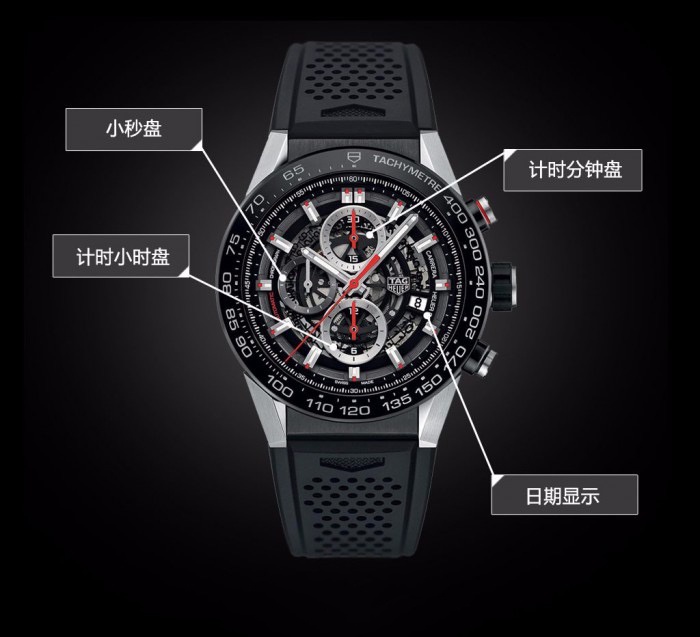 精仿卡地亚手表质量怎么样呢？精仿卡地亚机械手表怎么样？